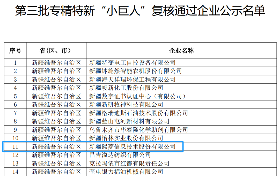 304amÓÀÀû¼¯ÍÅ(ÖйúÇø)¹ÙÍø